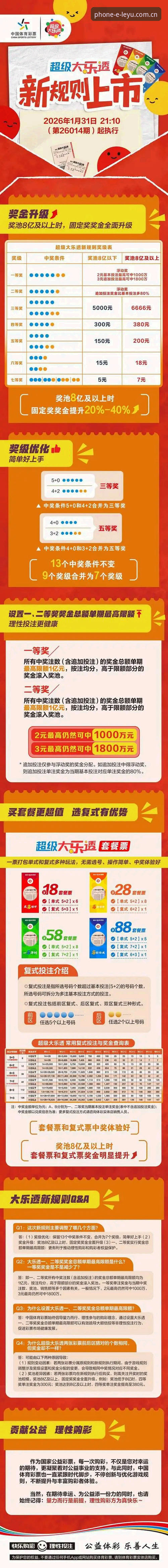 资深用户实测分享：乐鱼体育下载哪个好？从官网正版到注册体验全流程心得